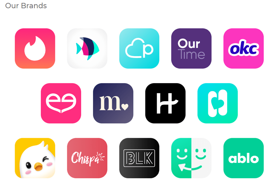 Match Group Leads The Online Relationship Trend (NASDAQMTCH) Seeking