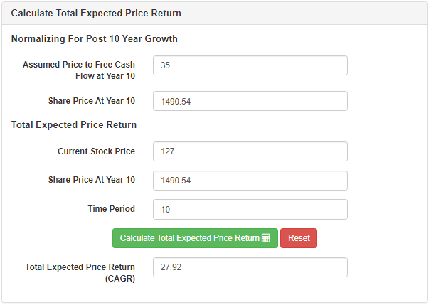 Projected total expected price return