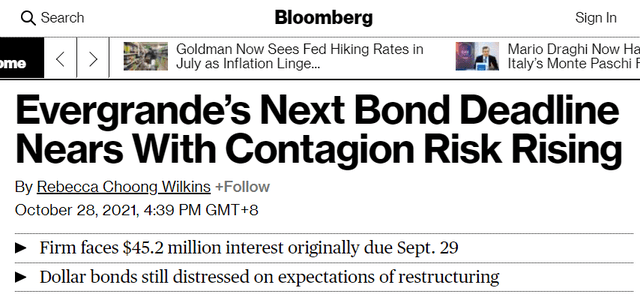 Evergrande next bond deadline nears with contagion risk rising