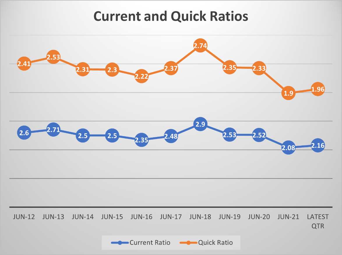 Microsoft Stock Undervalued Based On Future Growth Prospects (NASDAQMSFT) Seeking Alpha