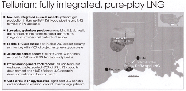 Tellurian: fully integrated, pure-play LNG