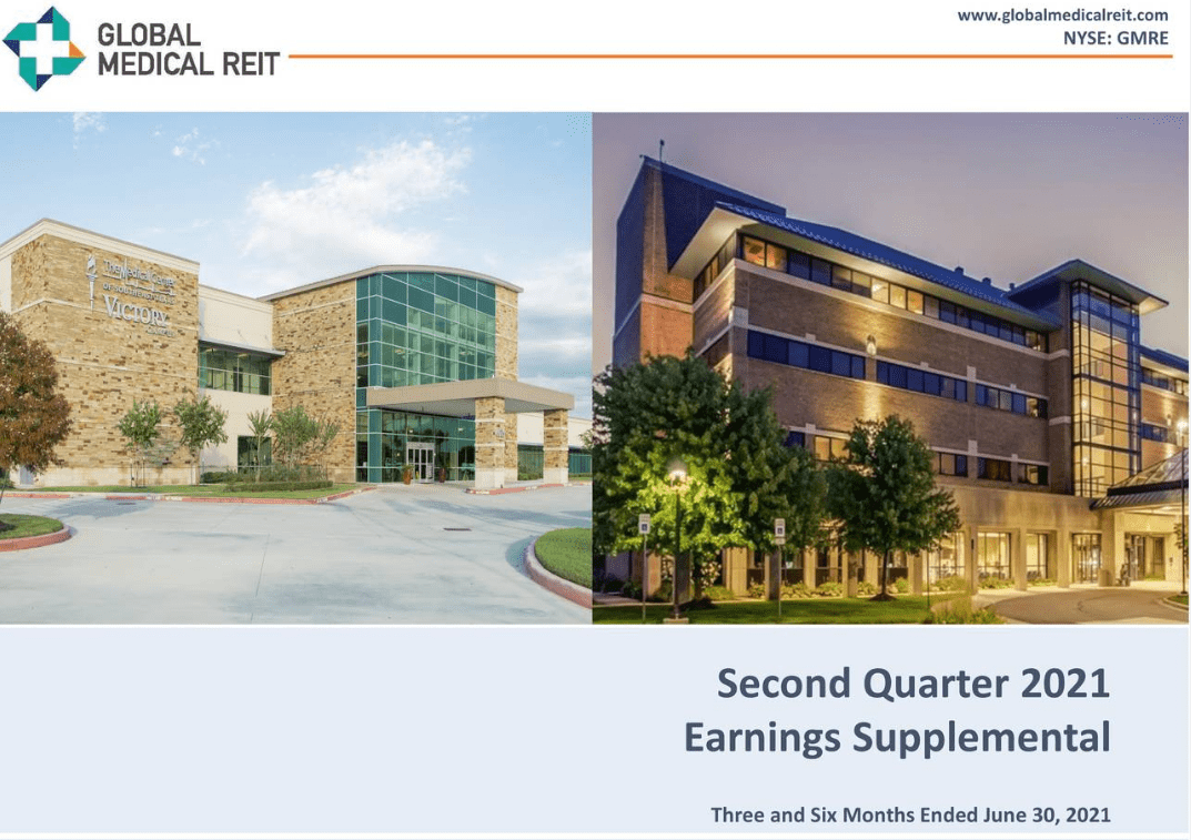 Medical Facility Reits