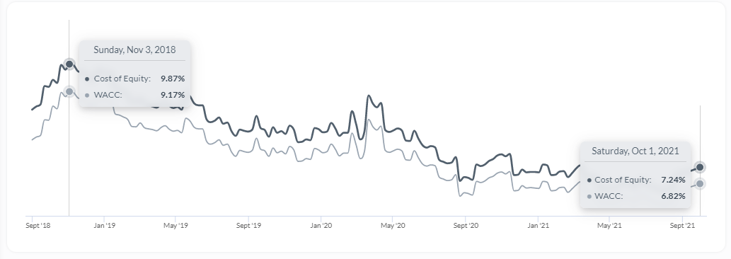 qualcomm stock breather before next peak rush to new highs qcom seeking alpha