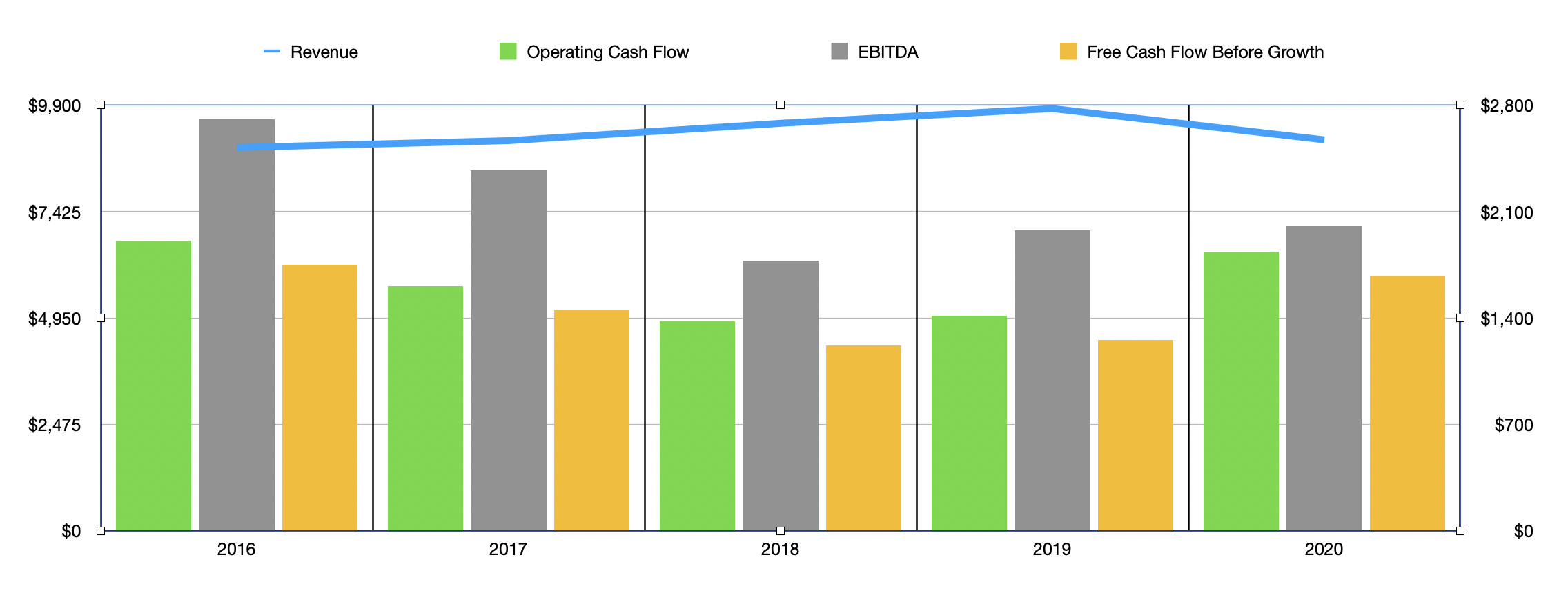 Energized Over NRG Energy Stock (NYSENRG) Seeking Alpha