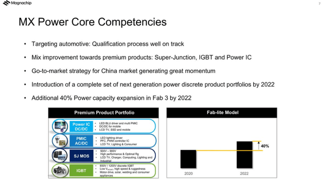 MX Power Core Competencies