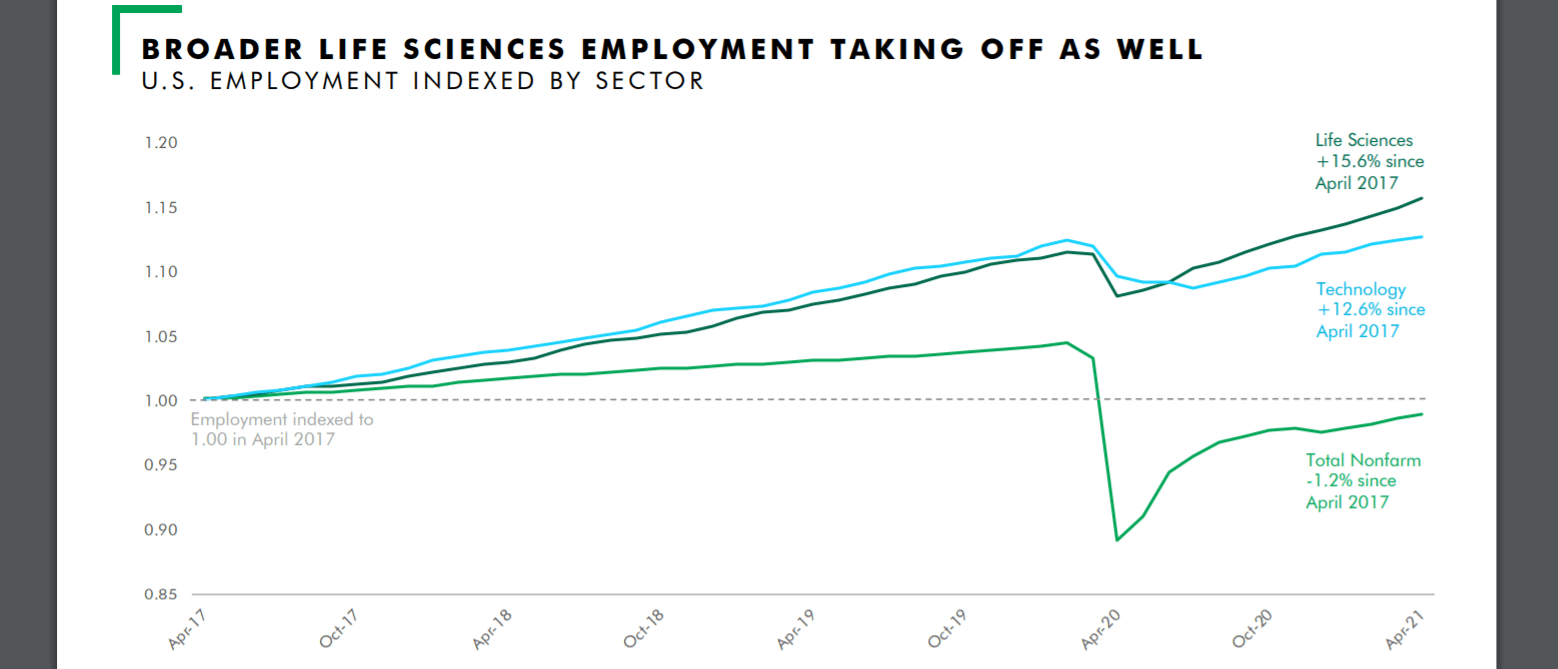 12-jobs-for-environmental-science-majors-the-university-network