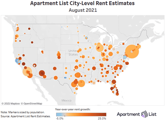 Apartment rent estimates