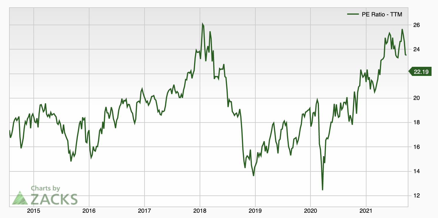 BlackRock Stock My Top Financial Value Pick (NYSEBLK) Seeking Alpha