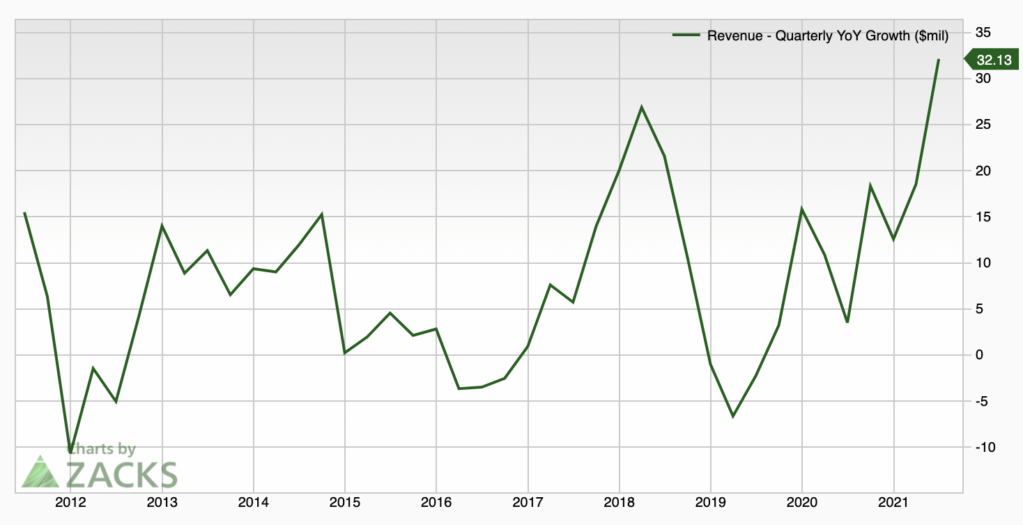 BlackRock Stock My Top Financial Value Pick (NYSEBLK) Seeking Alpha