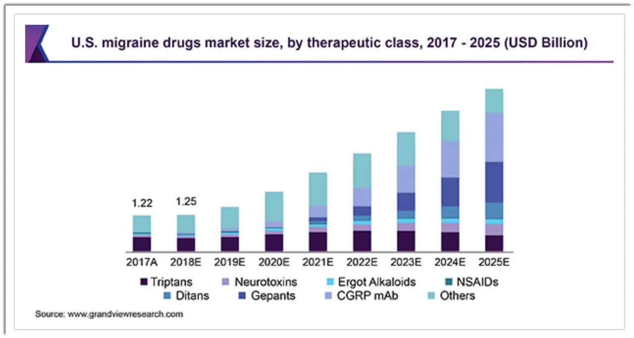 What Are Darknet Drug Markets