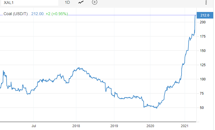 Bloom Energy Stock To Soar On Hydrogen-Powered Fuel Cells (NYSE:BE ...