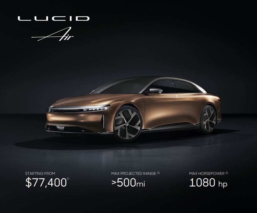 Lucid air ev deals stock