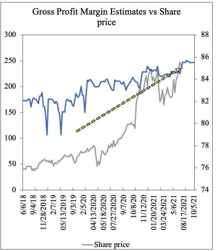 Inspire Medical Stock Long Term Upside Imminent NYSE INSP Seeking   51411522 16335168083522985 Origin 