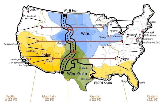 north american power grid map