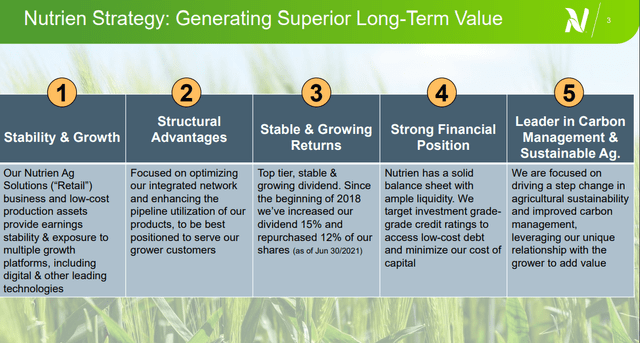 nutrien investment thesis