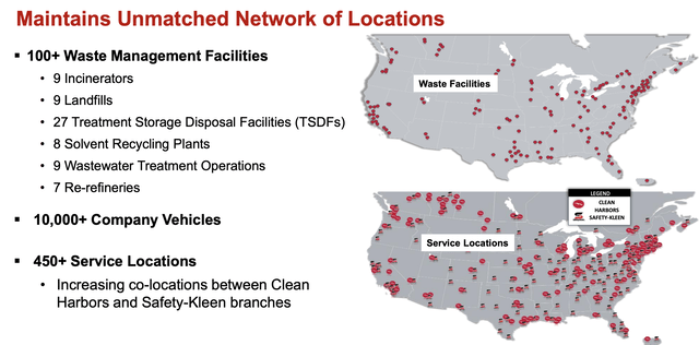 CLH network of locations