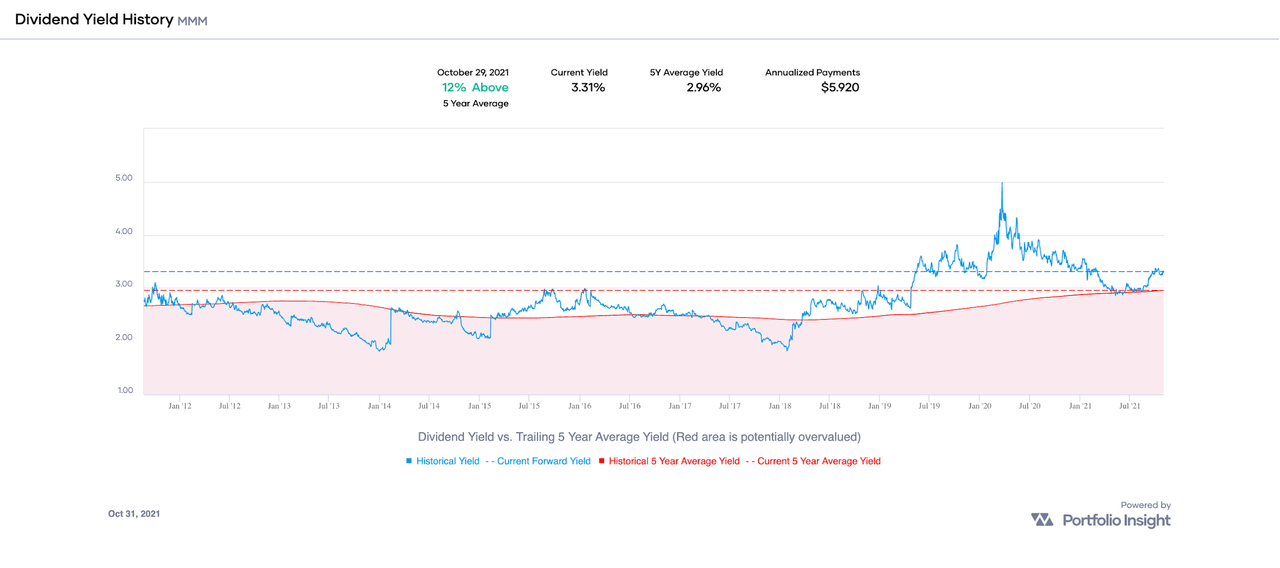 The Dividend Kings Ranked By Quality Score Summary | Seeking Alpha