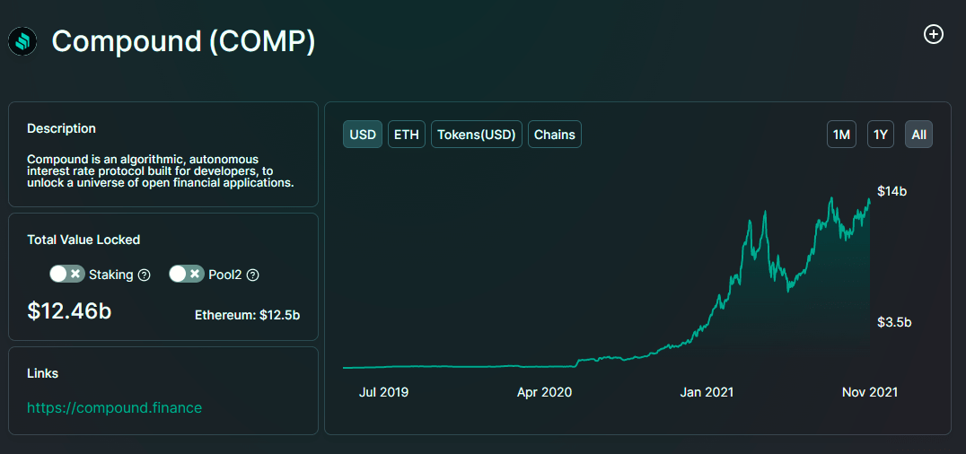 Jonathan Caras, Builder in DeFi