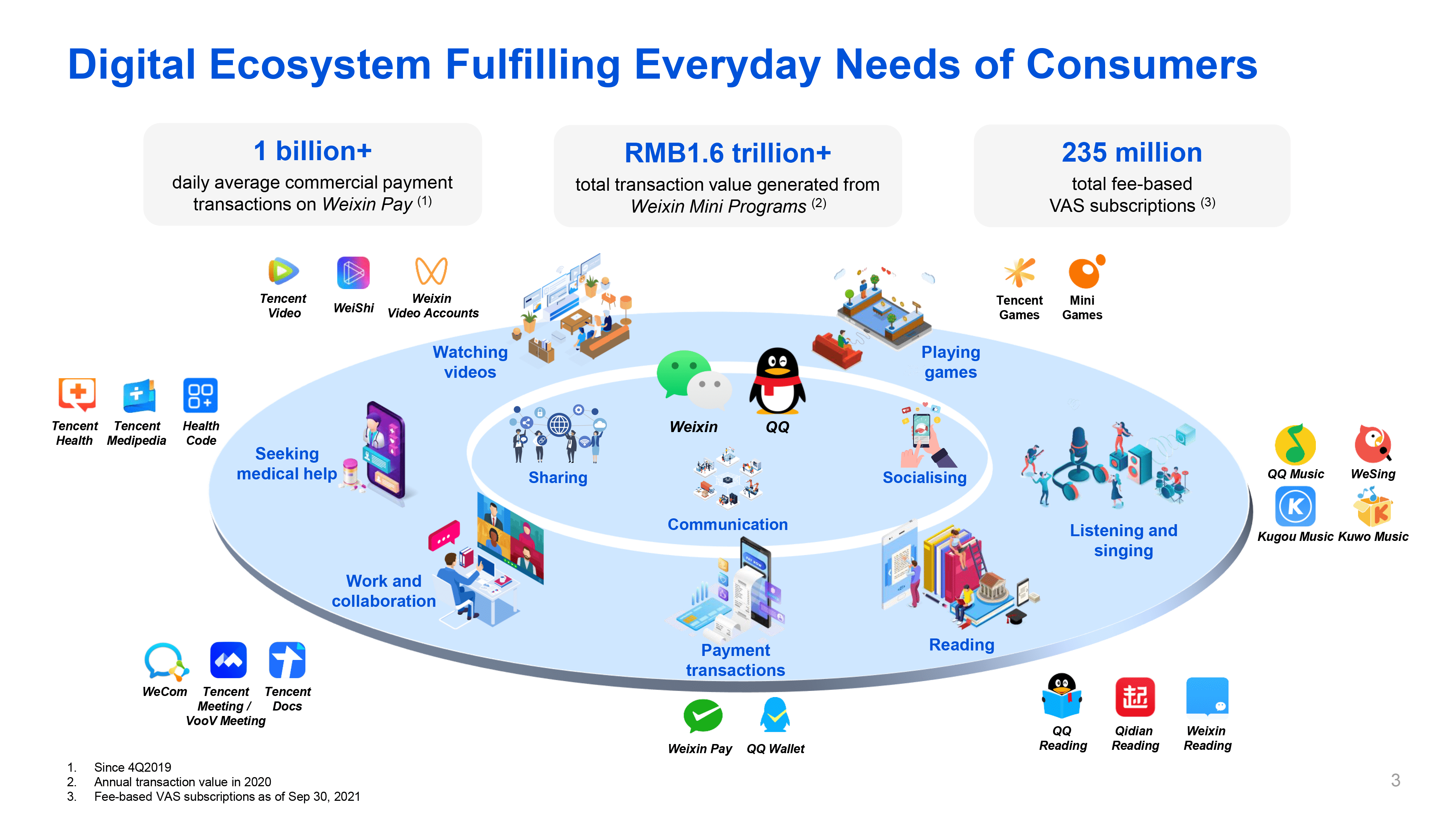 Tencent Time To Acquire A Wonderful Business (TCEHY) Seeking Alpha
