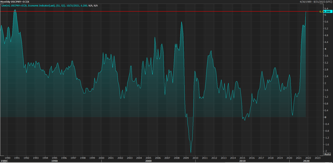 These six TIPS ETFs could protect your portfolio from inflation Seeking Alpha