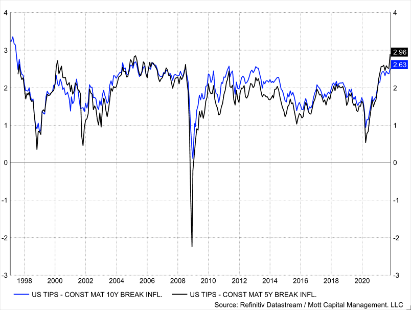 GDX: Gold ETF May Be Ready For Big Surge Higher (NYSEARCA:GDX ...