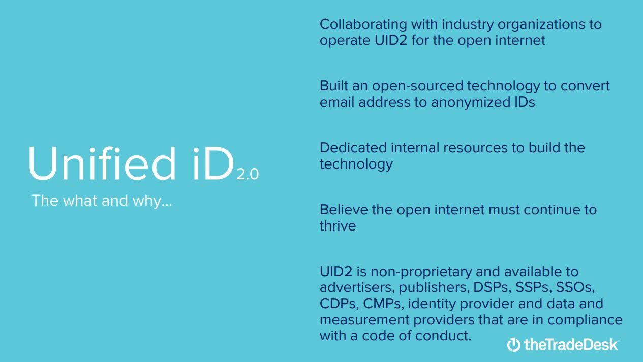 Trade Desk Stock Taking Advantage Of The Changing Ad Industry