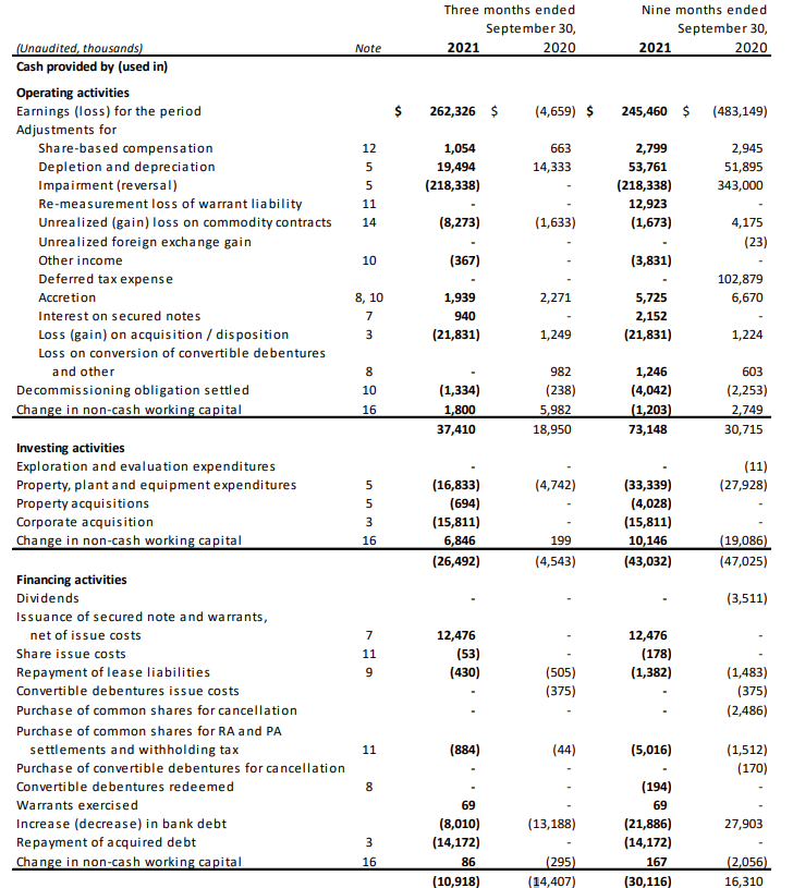 Holy Heck, LVMH Is Getting Cheap(Er) (OTCMKTS:LVMUY)