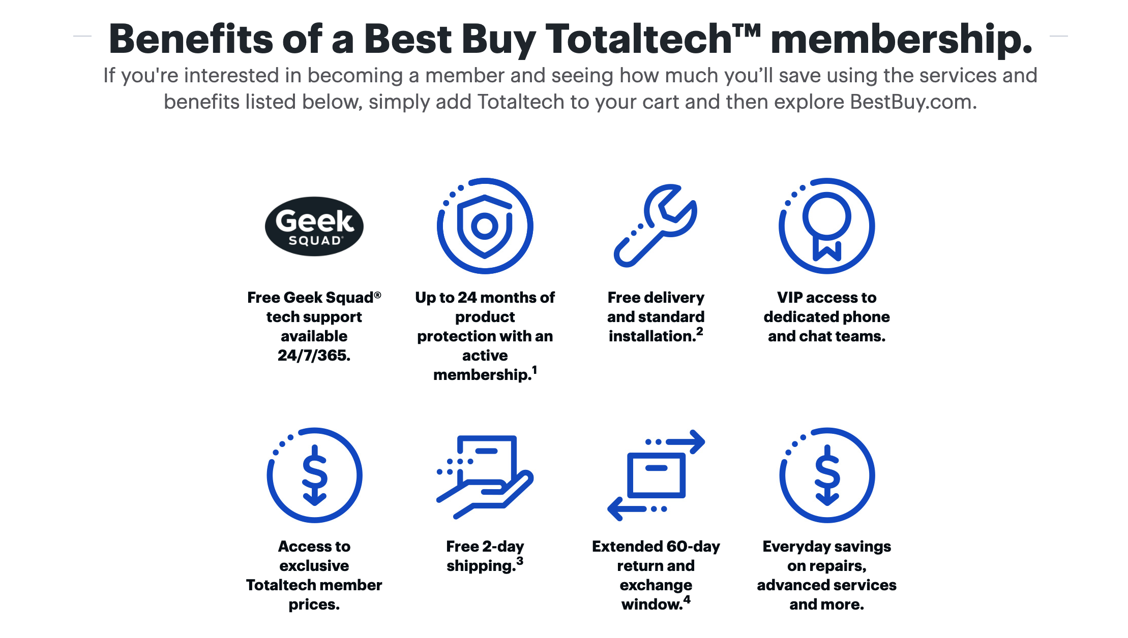 Best Buy Stock Plenty Of Future Growth Prospects (NYSEBBY) Seeking