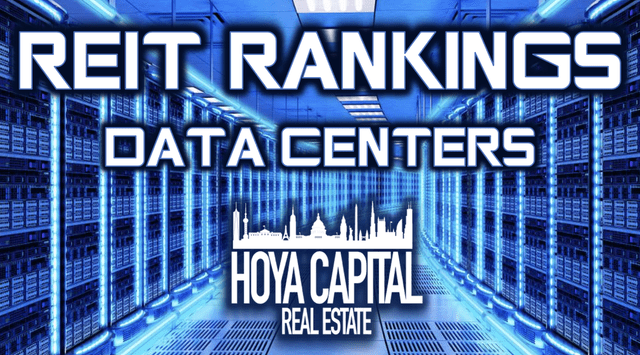 data center reits