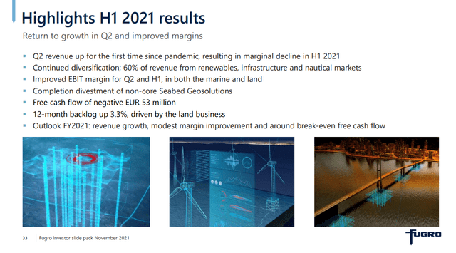 Fugro Stock analysis - Fugro Investor Presentation