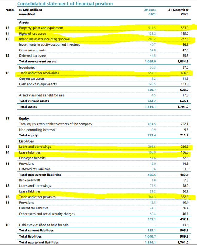 Fugro Stock analysis - Fugro Investor Presentation