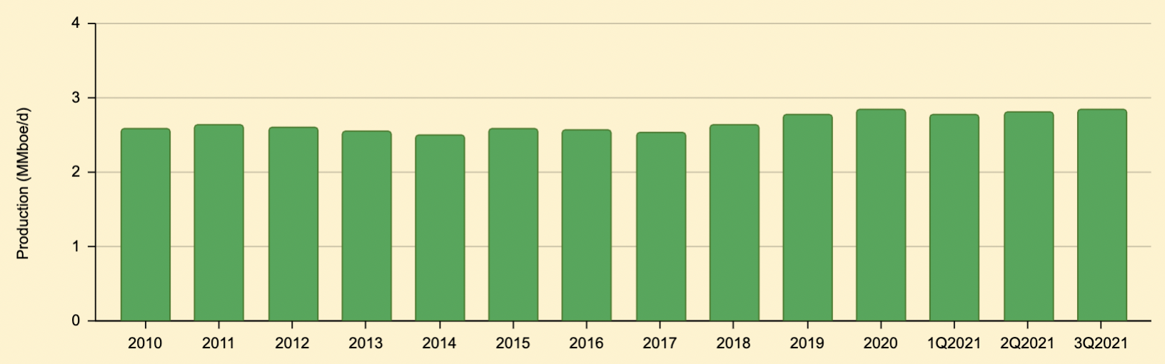 Is Petrobras A Good Dividend Stock? (NYSEPBR) Seeking Alpha