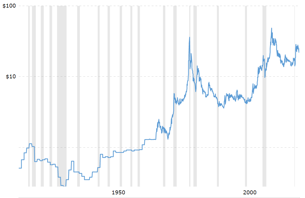 The Original Vidalia Chop Wizard,  price tracker / tracking,   price history charts,  price watches,  price drop alerts