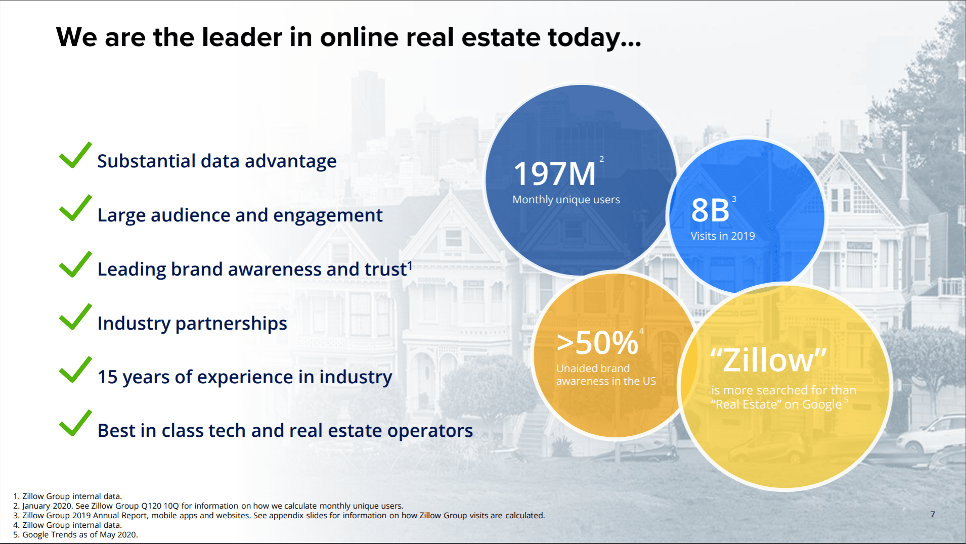eXp World Stock Q3 Earnings, Keep The Big Picture In Mind Seeking Alpha