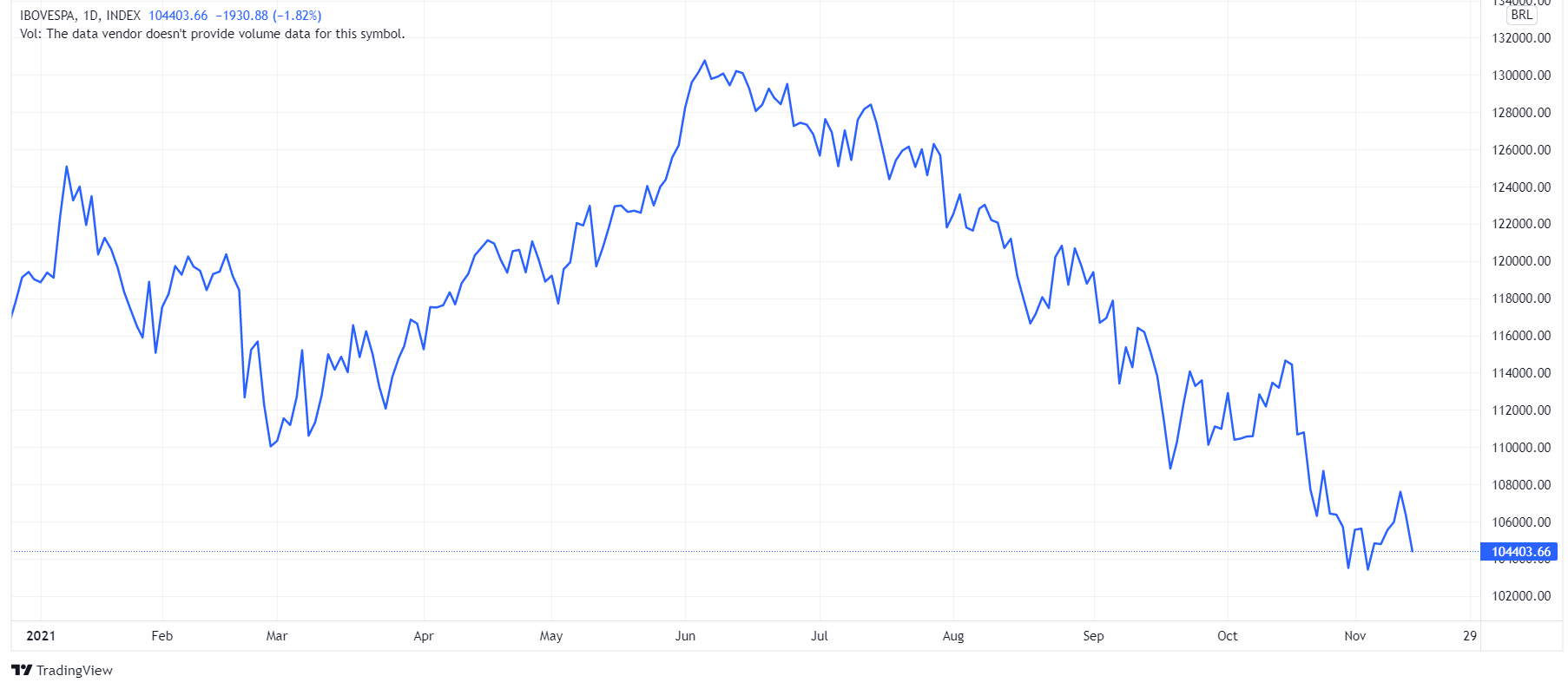 PagSeguro: Bullish On This Underestimated Stock (NYSE:PAGS) | Seeking Alpha