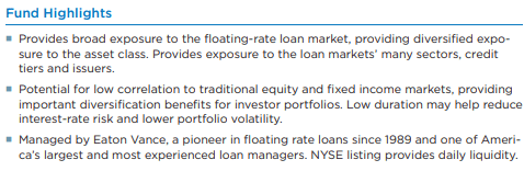 Eaton Vance Senior Floating-Rate Fund