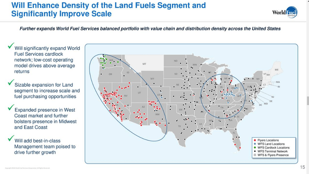 World Fuel Services (INT) Stock Flyers Acquisition To Drive