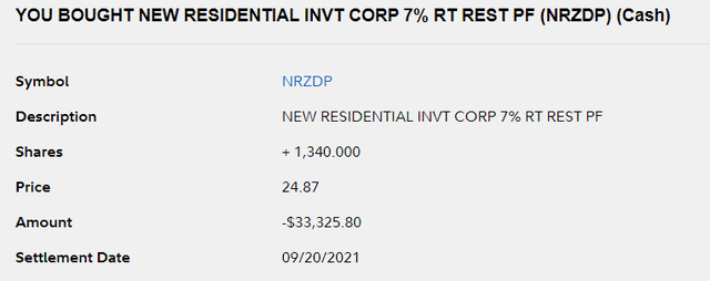 Fidelity trade confirmation for New Residential preferred share