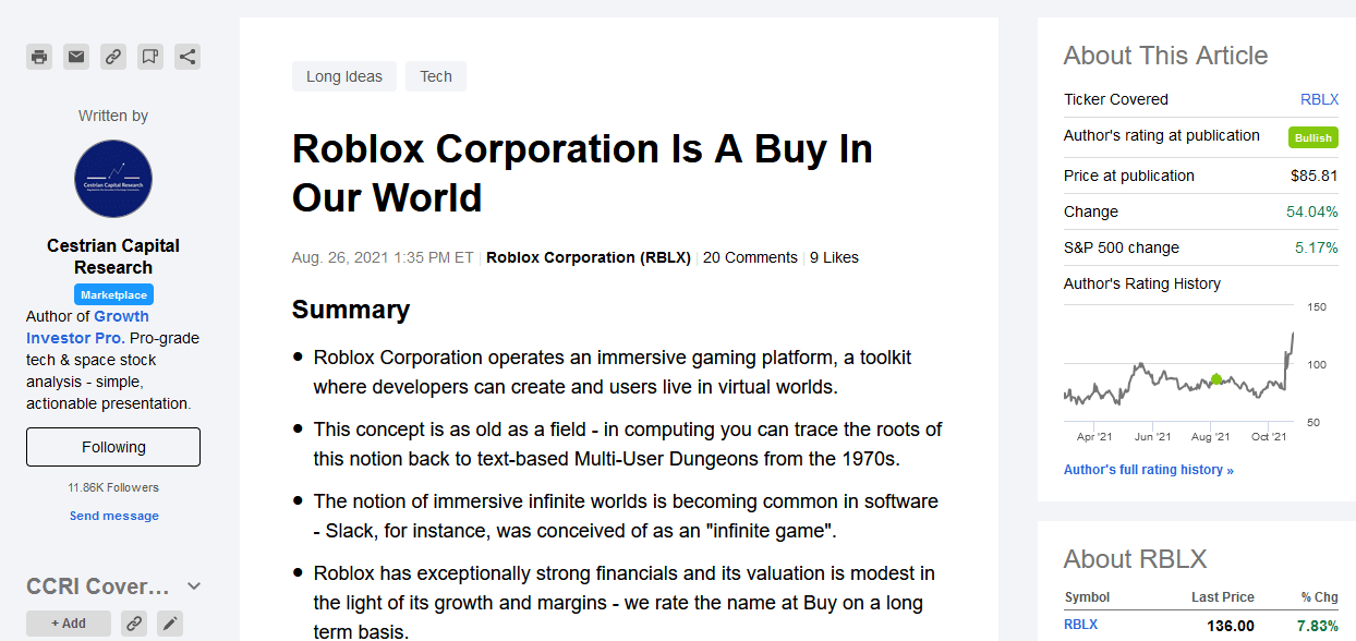 Guest Post by Thecoinrepublic.com: Roblox Stock: Will RBLX Stock