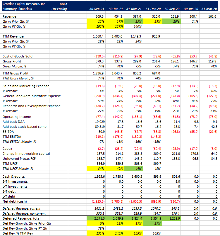 raspiys's Roblox Account Value & Inventory - RblxTrade