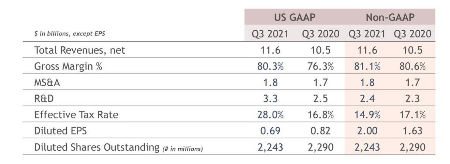 5 Reasons To Buy Bristol Myers Squibb Stock, And 1 Caveat (NYSEBMY