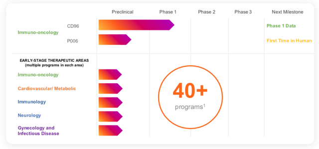 23andMe: Pullback A Buying Opportunity (NASDAQ:ME) | Seeking Alpha