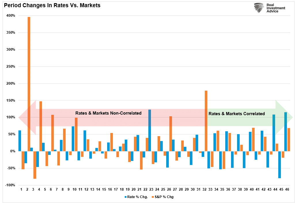 QQQA ETF Stock Price, Quote & Overview - Stock Analysis