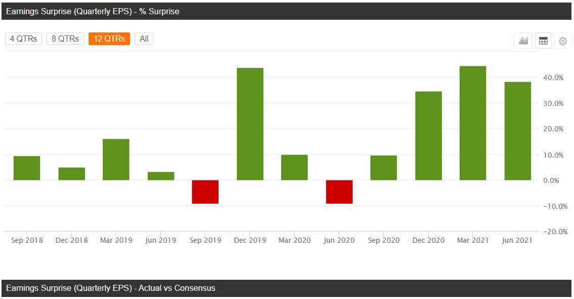 Metlife Q3 2021 Earnings Preview Seeking Alpha