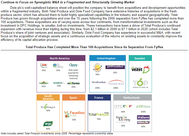 dole-plc-stock-there-s-money-in-the-banana-stock-nyse-dole-seeking-alpha