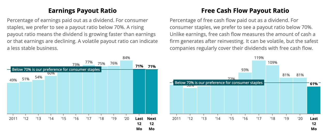 ExDividend Dates November 23December 6, 2021 Seeking Alpha