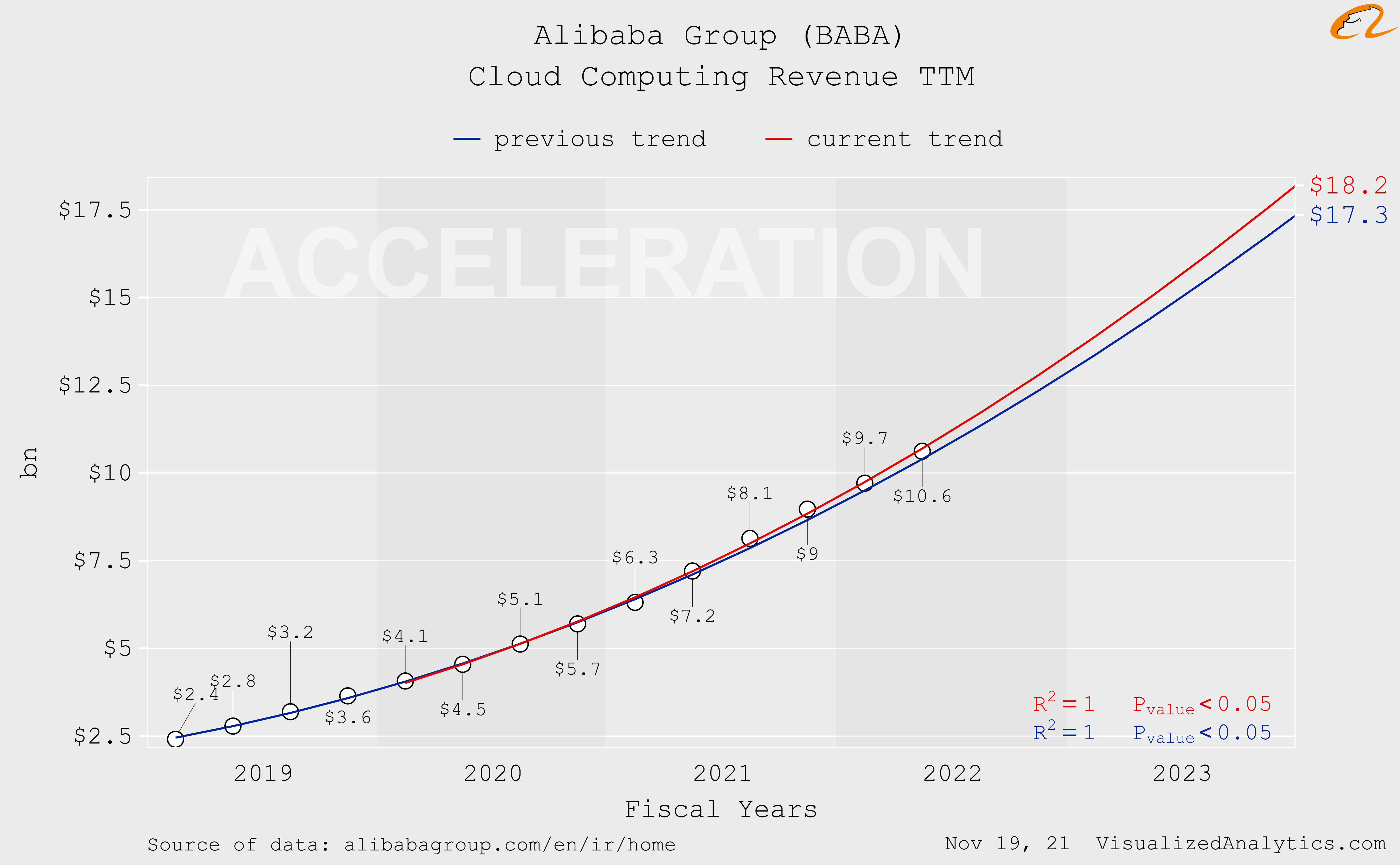 Alibaba Stock Twits - 5k1oiqy