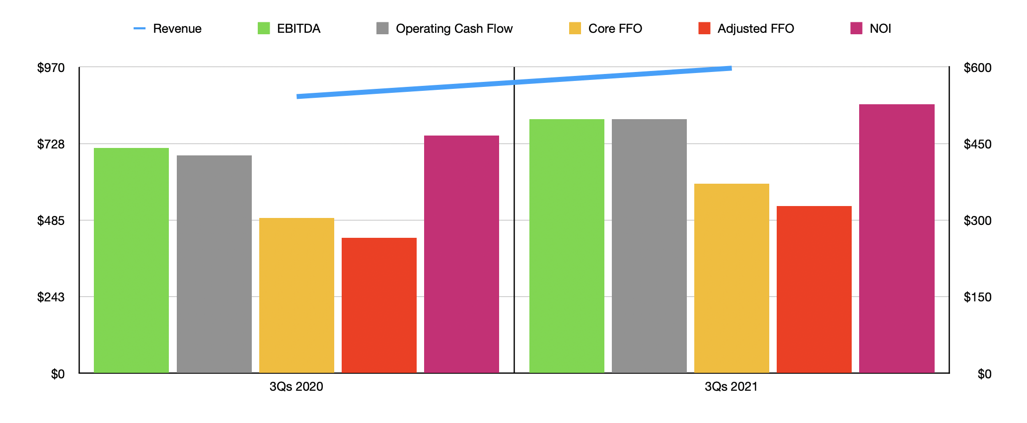 American Homes 4 Rent Still Too Expensive (NYSEAMH) Seeking Alpha