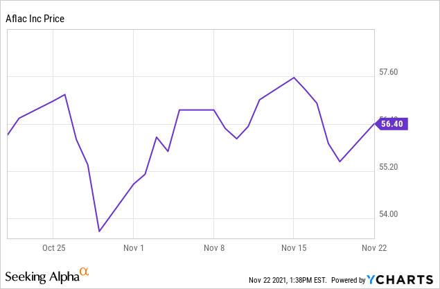 nio stock chat forum