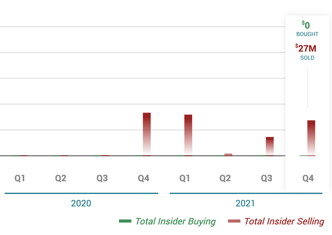 Lovesac Stock Is A Comfortable Buy (NASDAQLOVE) Seeking Alpha